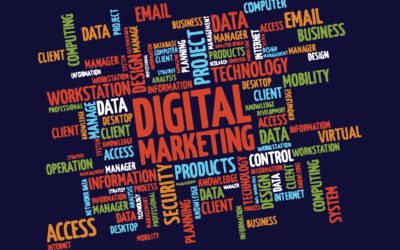 What is Digital Marketing?