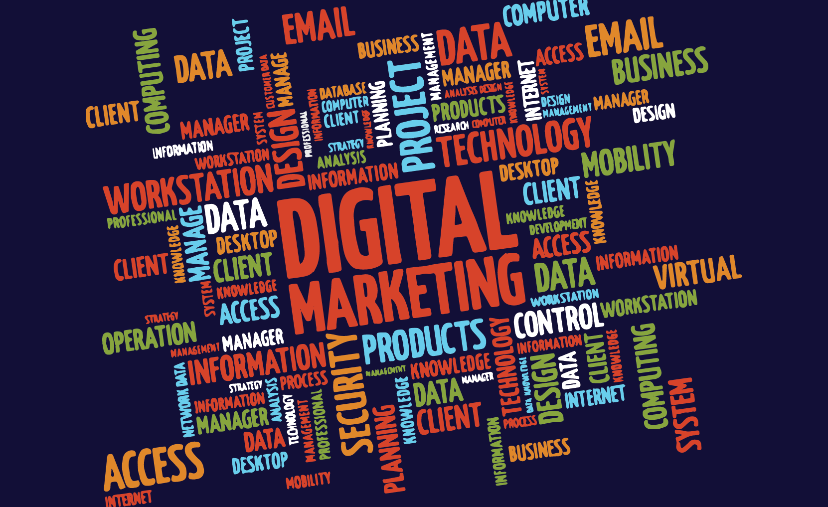 What is Digital Marketing?